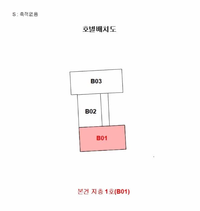 현장 사진 5