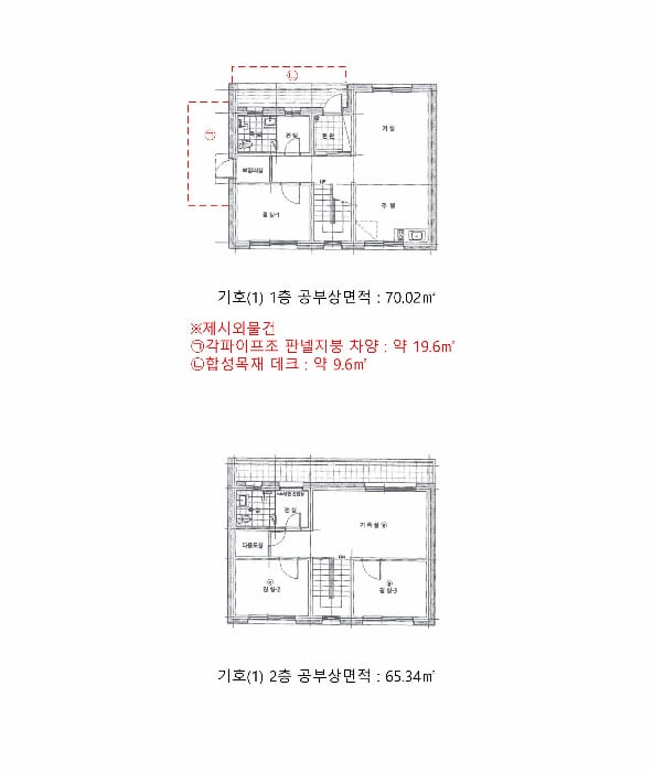현장 사진 6