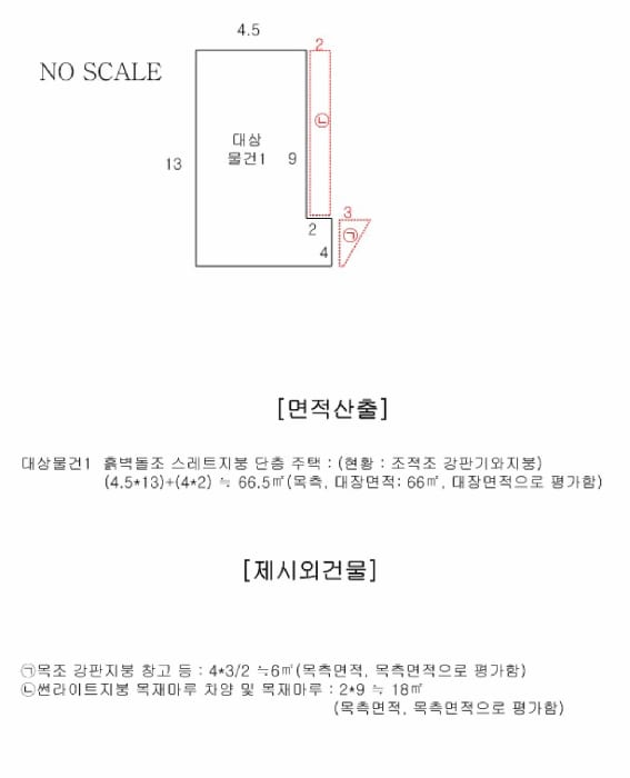 현장 사진 2
