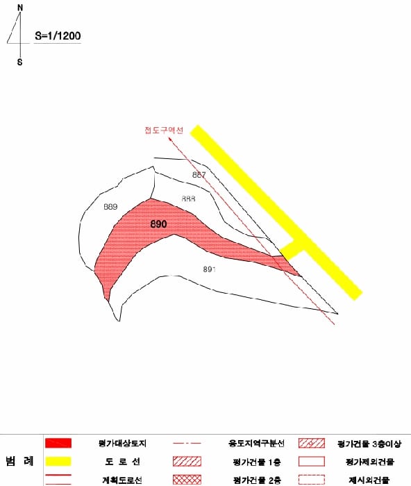 현장 사진 5