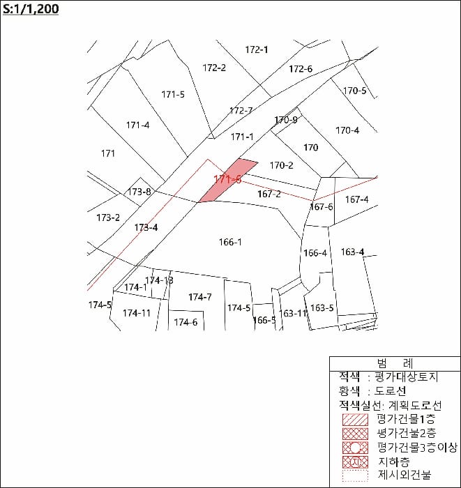 현장 사진 4