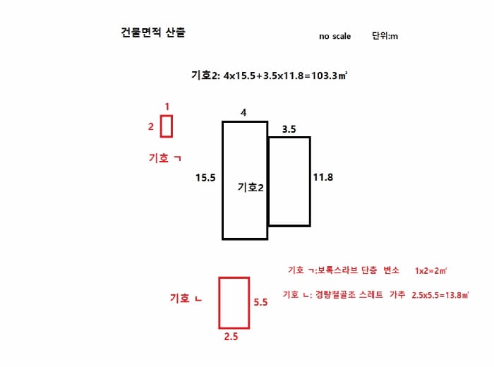 현장 사진 3