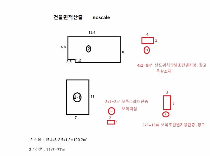 현장 사진 5