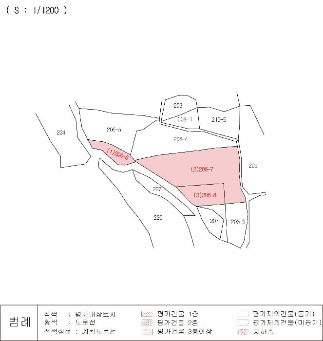 현장 사진 6