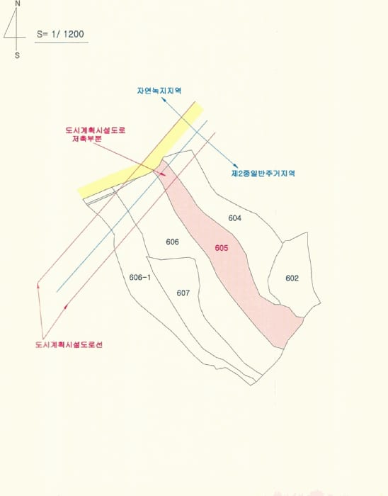 현장 사진 5