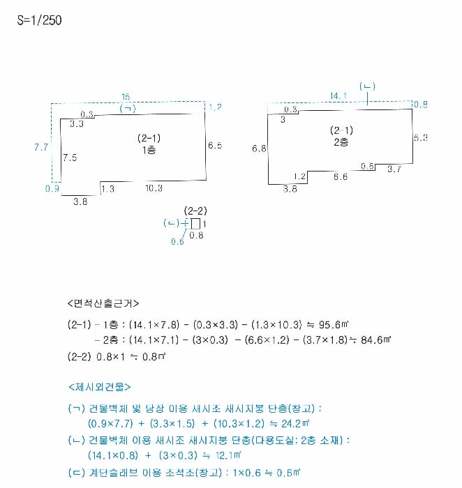 현장 사진 6