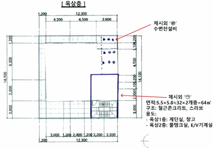 현장 사진 6