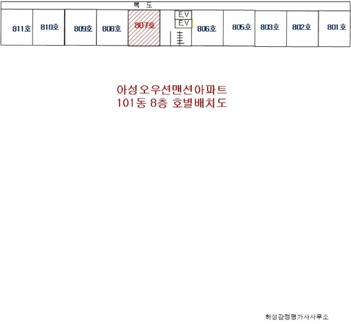 현장 사진 4