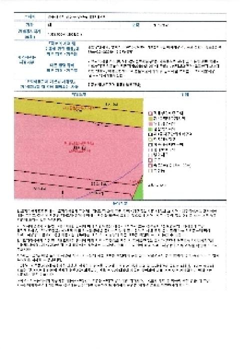 현장 사진 4