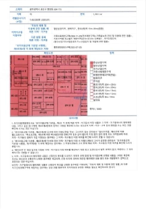 현장 사진 4