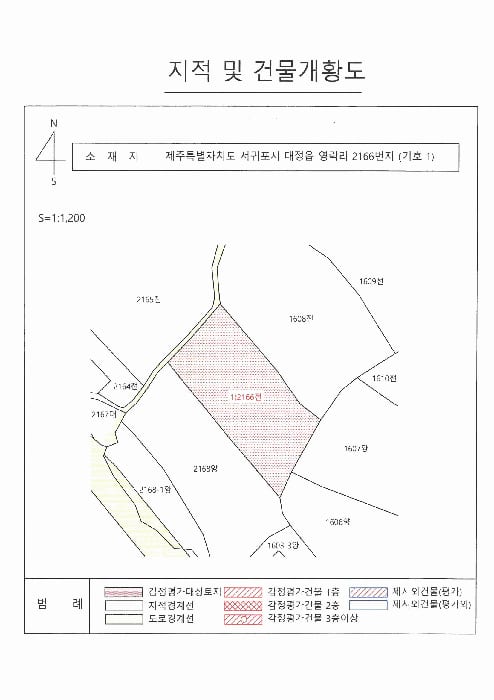 현장 사진 6